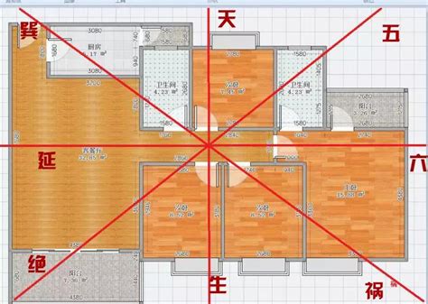 公寓 风水